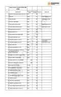 Джилекс Джамбо 70 50 Н-50Н [4756]
