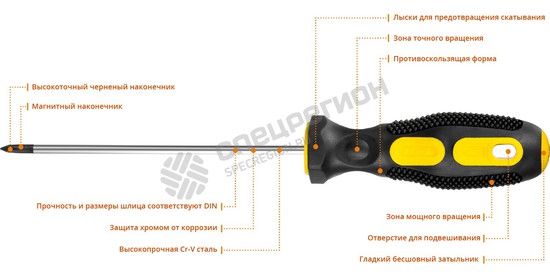 Фотография Отвертка, двухкомпонентная рукоятка, магнитный наконечник, MAXFIX 2510-0-10_z02  PH0x100мм, STAYER