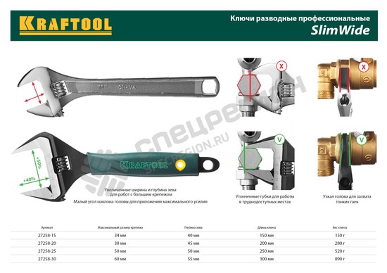 Фотография Ключ разводной Kraftool 27258-25 250мм/10",50мм, Cr-V,фосфатир,эргоном рукоятка из эластомера,увелич зев,угол наклона губок 15град