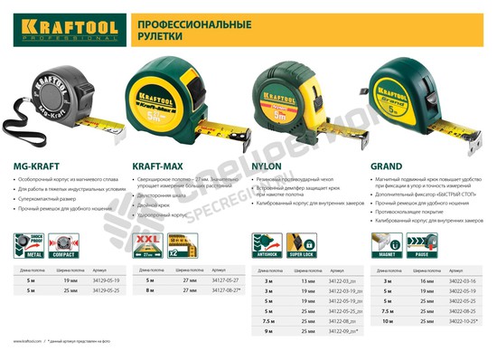 Фотография Рулетка Kraftool 34129-05-2 "PRO" "MG-Kraft", особопроч корпус, Mg сплав, нейлон покрытие, суперкомпакт размер 5мх25